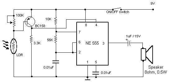 Rangkaian Elektronika Sensor