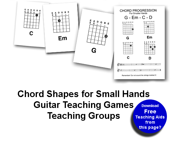 Simple Guitar Chords For Kids
