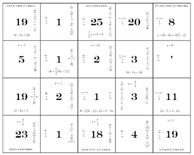 Solving Equations With Fractions Worksheet