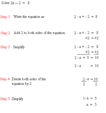 Solving Two Step Equations With Fractions Calculator