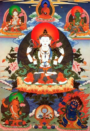Tantric Buddhism Rituals