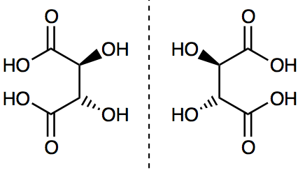 Tartaric Acid Structure