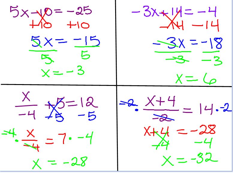 Two Step Equations With Fractions Calculator