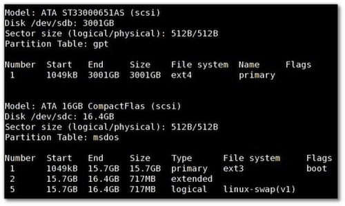 Ubuntu Disk Utility Partition